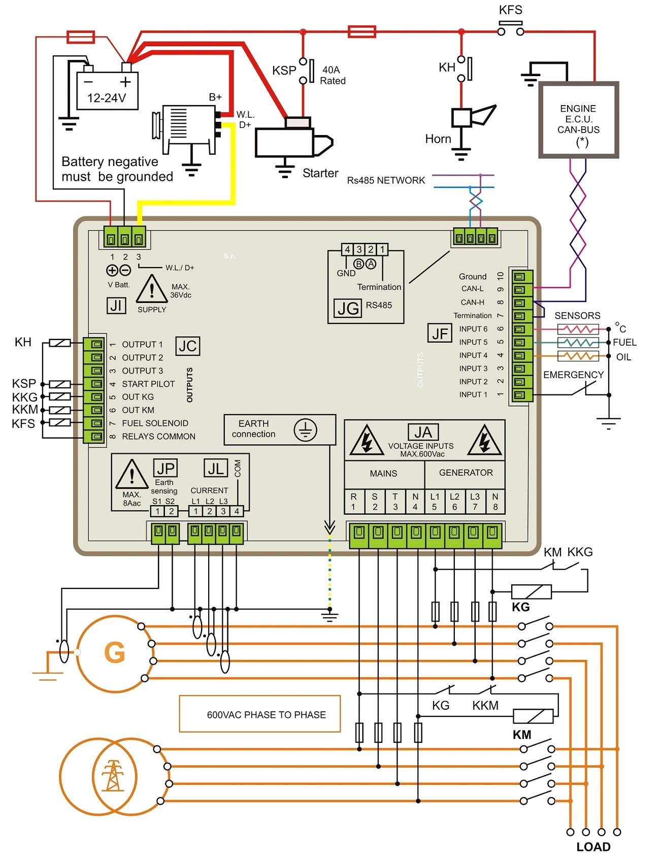 How To Wire A Manual Transfer Switch Diagram Fresh Generac Manual Transfer Switch Wiring Diagram Sources