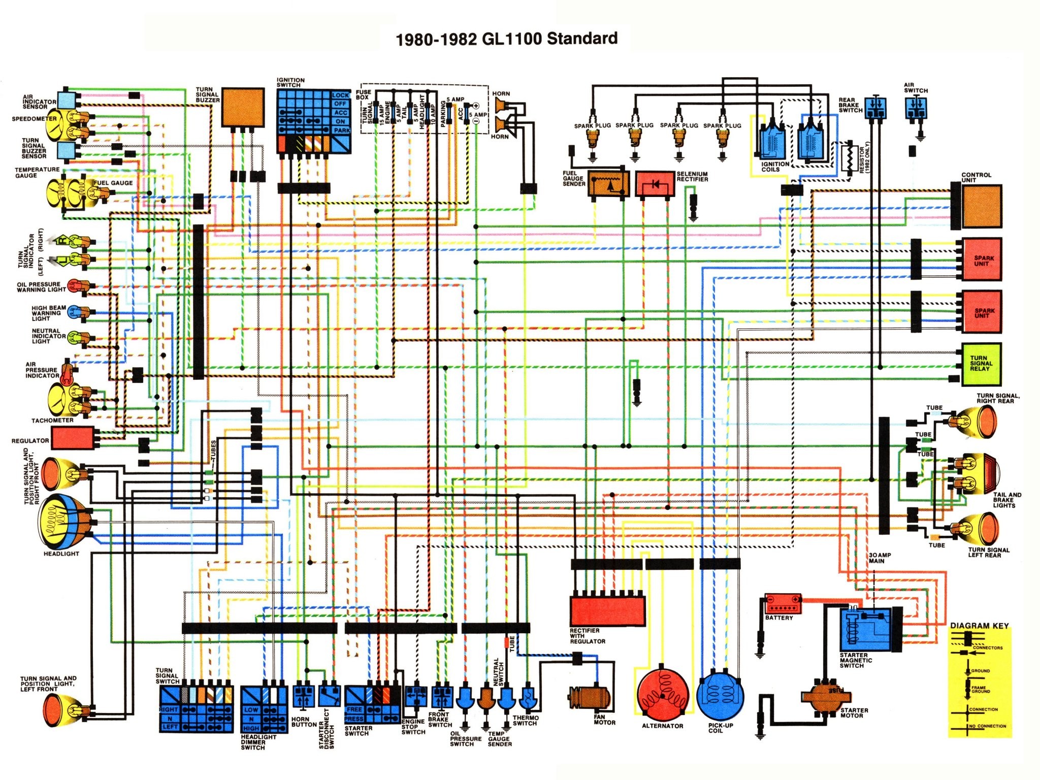 honda gl1000 wiring diagram wiring diagram portal u2022 rh graphiko co