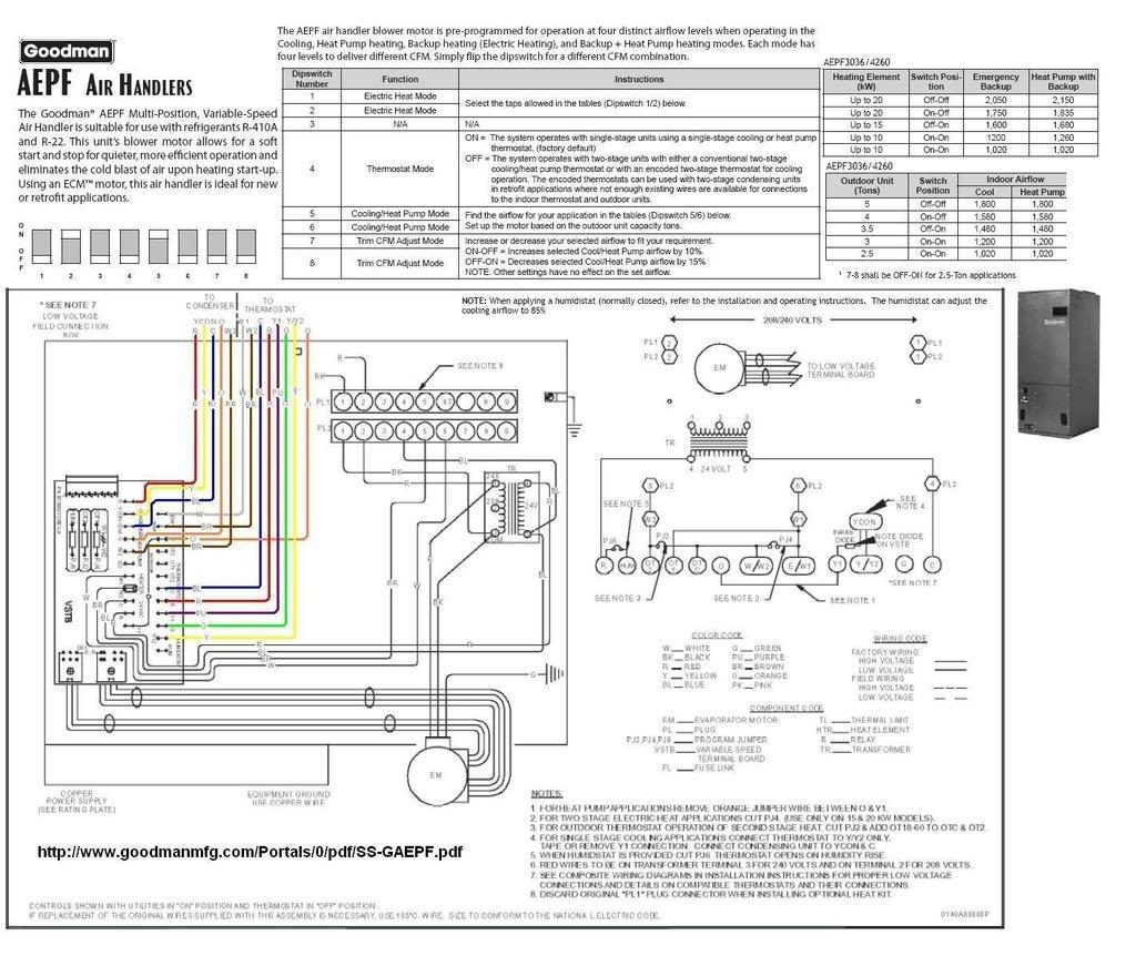 Goodman Air Handler Wiring Diagram New For Alluring Thermostat