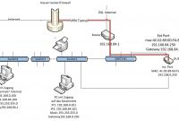 Gretsch Wiring Unique Guitar Wiring Diagram Single Humbucker Explained Wiring Diagrams