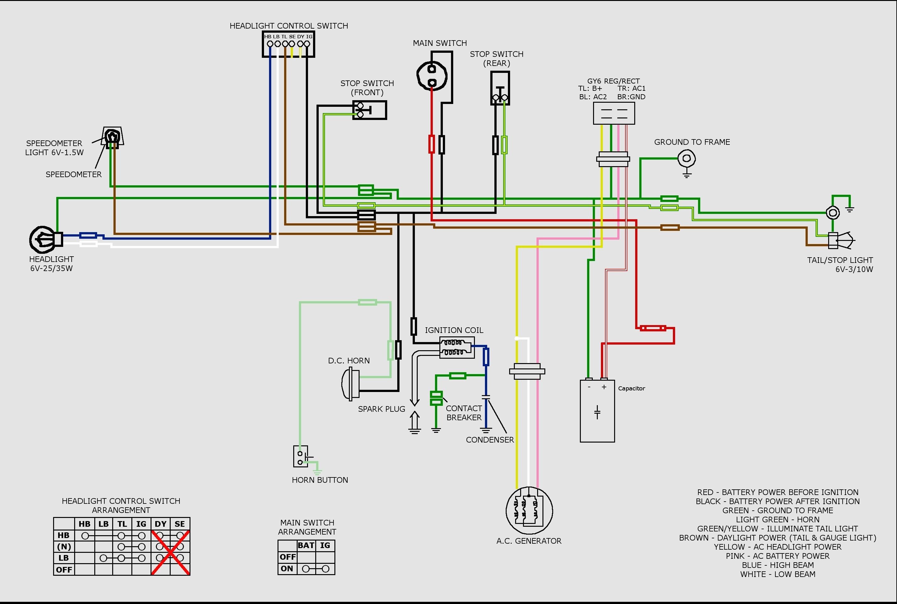 Gy6 Wiring Diagram Awesome 150cc Gy6 Wiring Diagram within Webtor Me and Katherinemarie