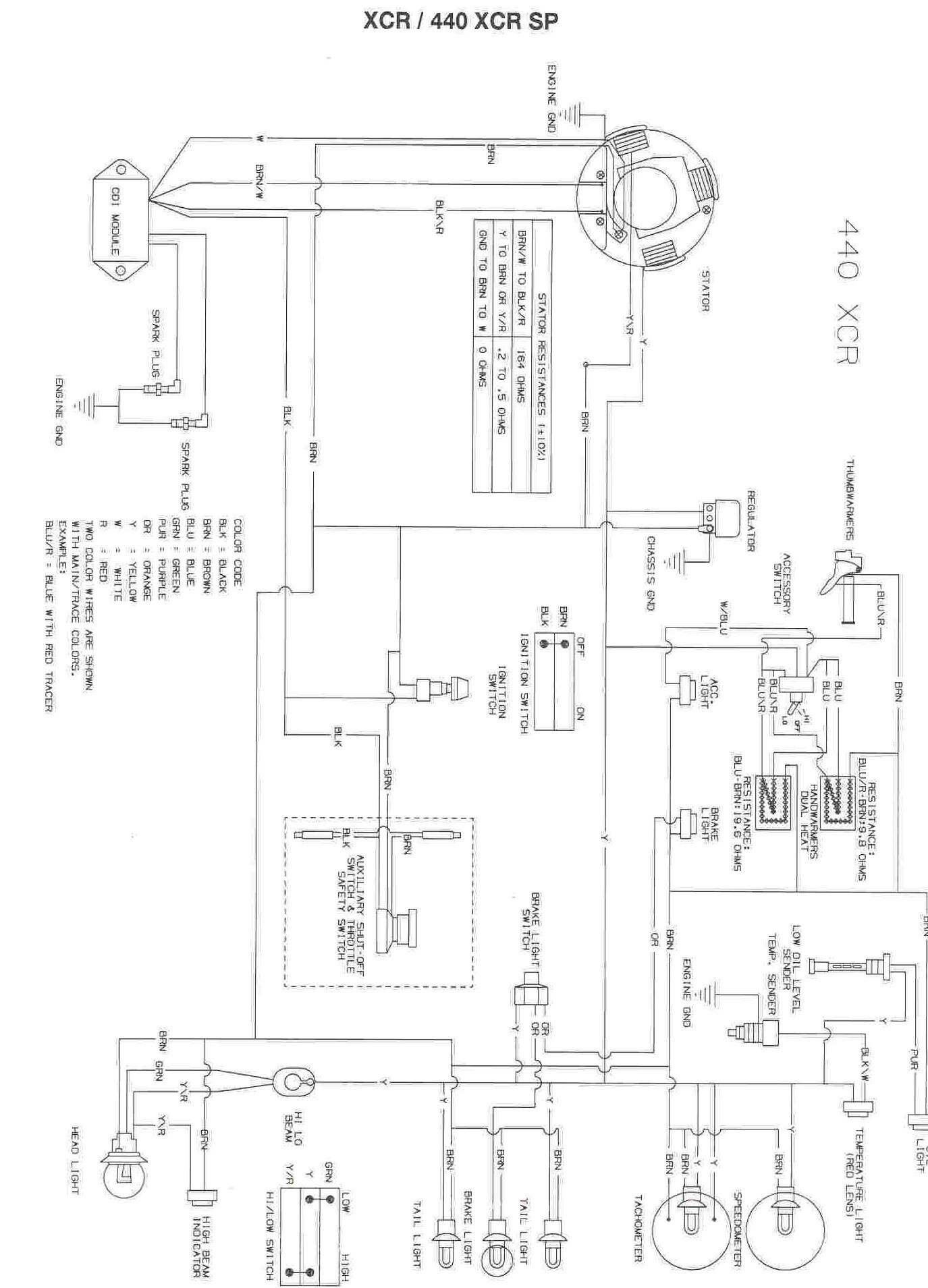Polaris Wiring Diagram Fresh Fresh Harley Davidson Ignition Switch Wiring Diagram Diagram