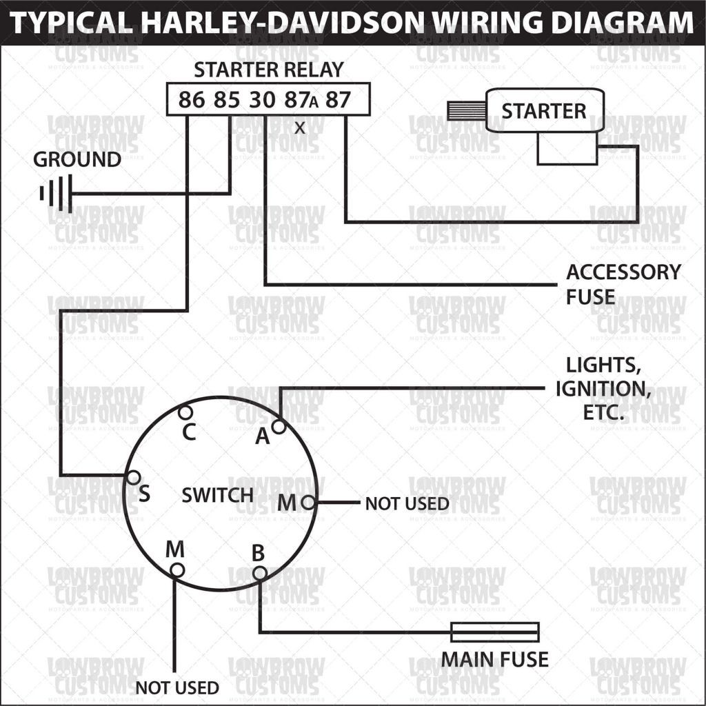 Harley Ignition Switch Wiring Diagram Valid Fresh Harley Davidson Ignition Switch Wiring Diagram Graphics Yourproducthere Valid Harley Ignition Switch