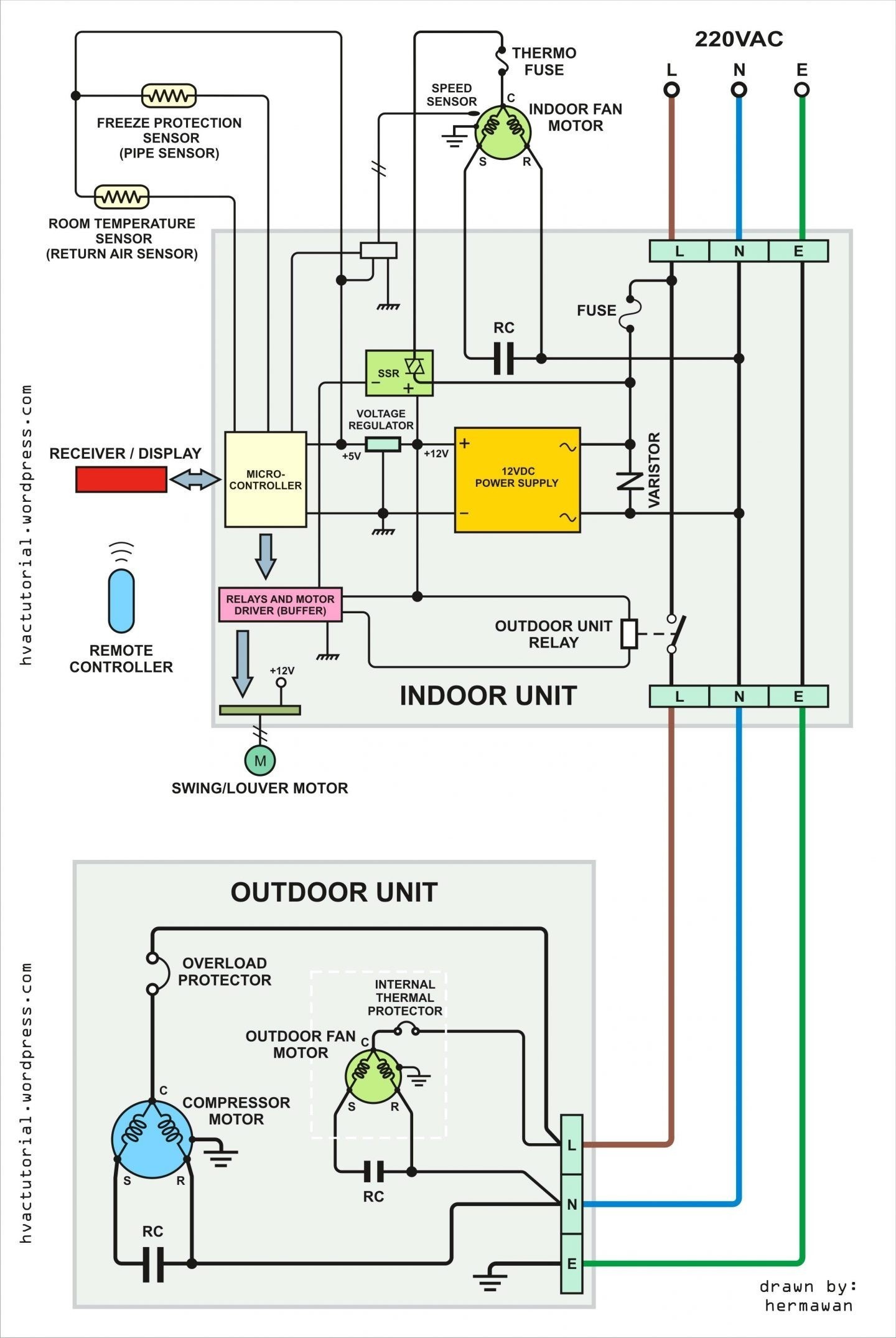 Heat Trace Wiring Diagram Unique Heat Trace Wiring Diagram Download Wiring Diagrams •
