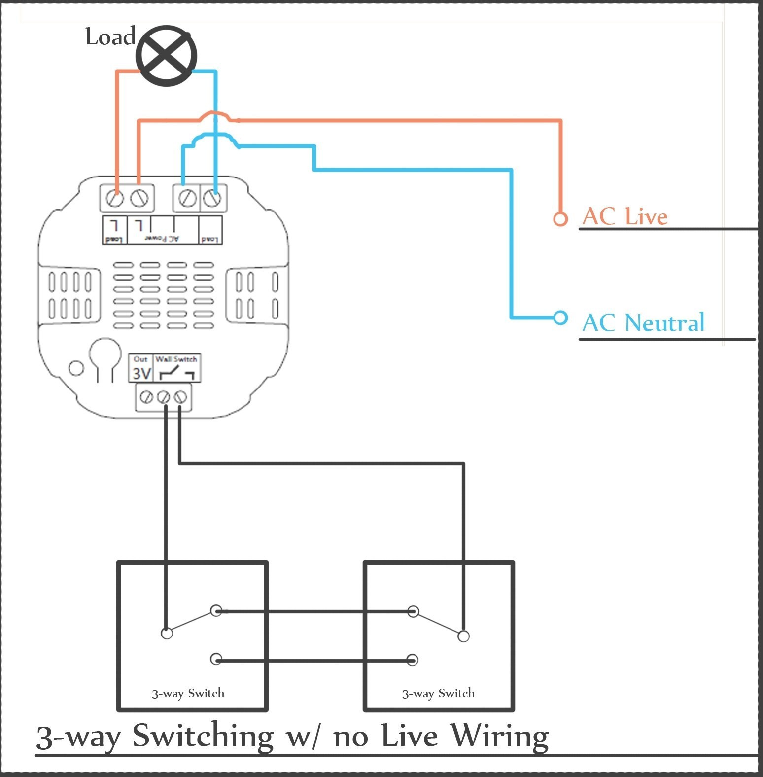 Heath Zenith Motion Sensor Light Wiring Diagram Valid Heath Zenith Motion Sensor Light Wiring Diagram Simple Motion Sensor