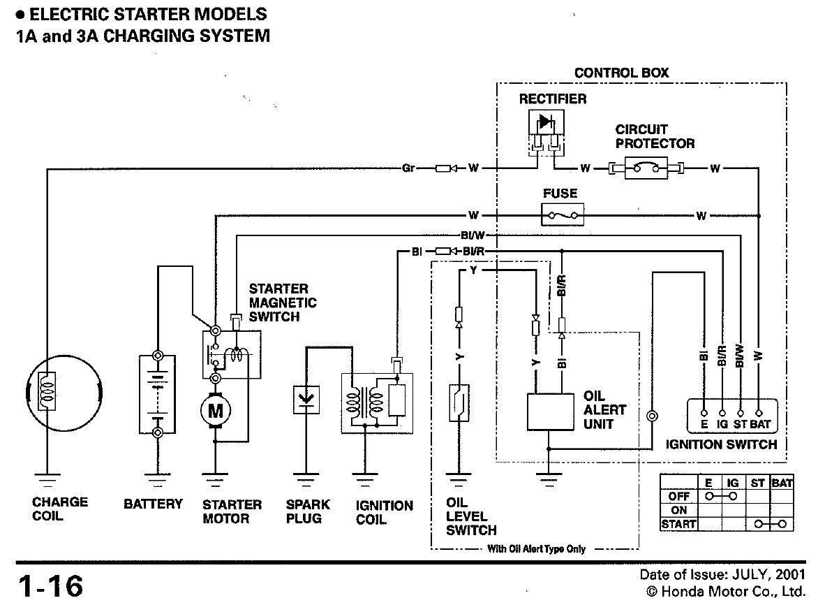 honda gx390 ignition coil wiring diagram explore schematic wiring rh huntandgather co