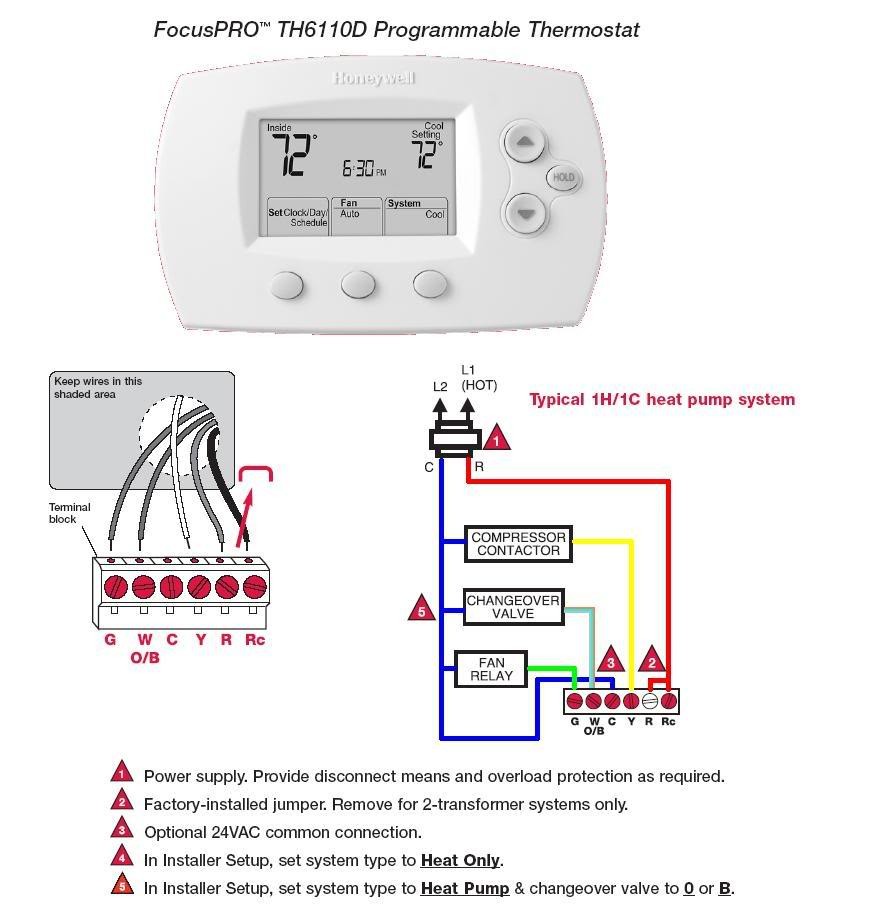 lynx alarm wiring find wiring diagram u2022 rh emp co