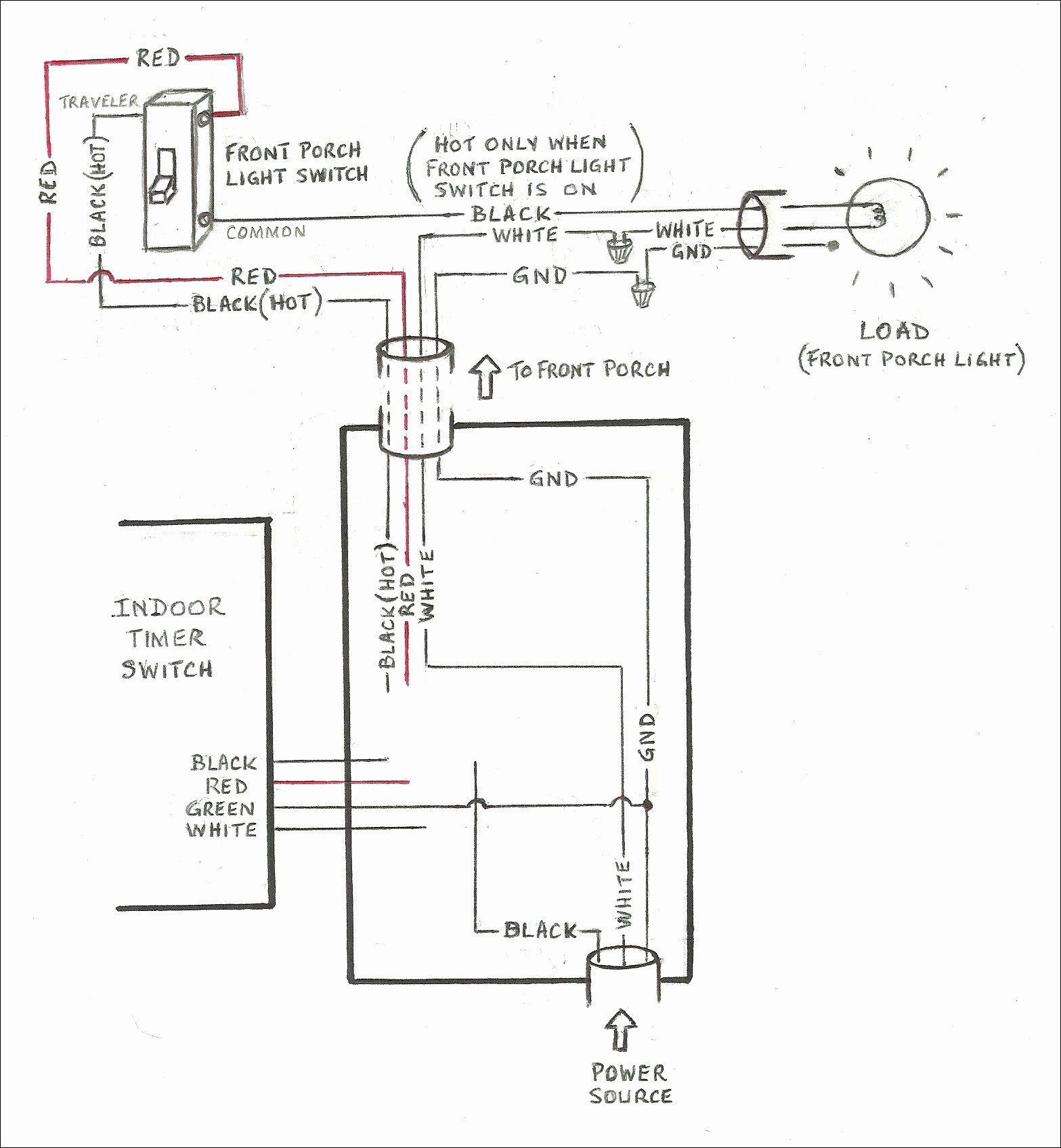 intermatic Intermatic T Timer Wiring Diagram on intermatic timer wiring install intermatic switch wiring intermatic Intermatic T101