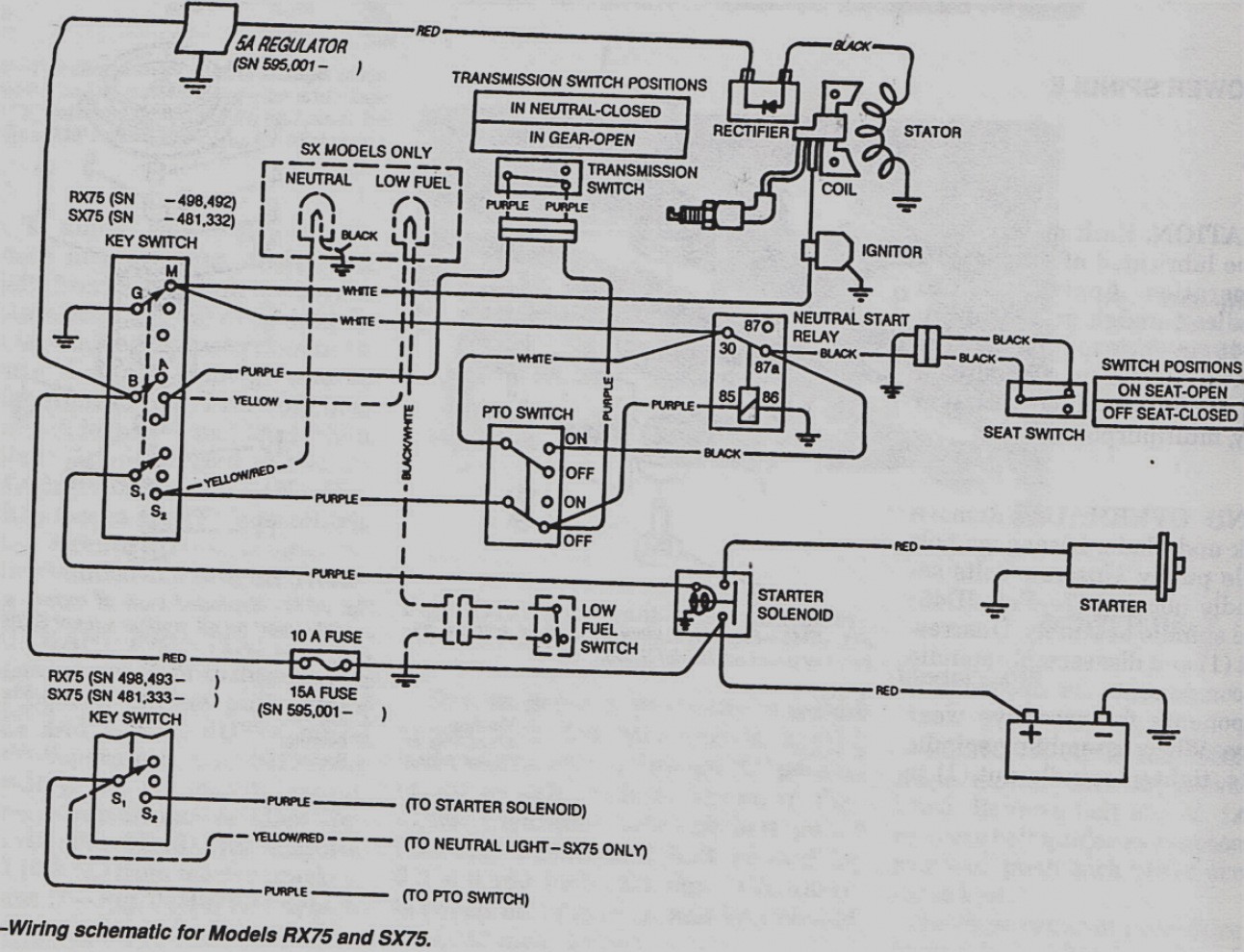 la145 wiring diagram enthusiast wiring diagrams u2022 rh rasalibre co John Deere Lawn Tractor Schematic John Deere 135 Mower Wiring Diagram