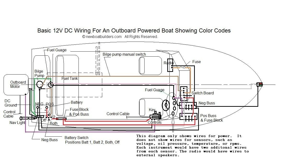 Boat wiring diagram
