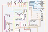 Jon Boat Wiring Diagram Unique Lowe Boat Schematic Wiring Harness Best Diagram Kiosystems