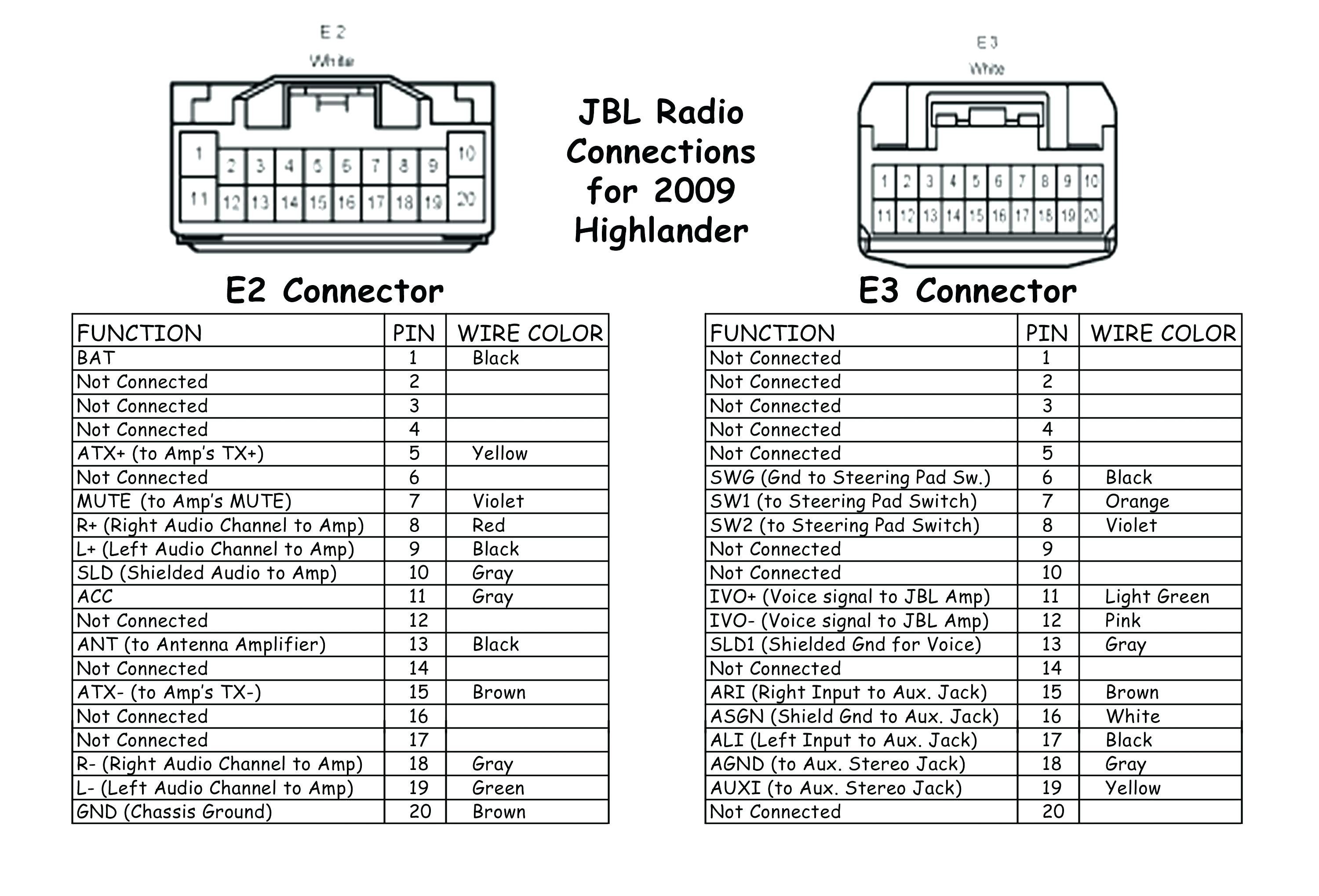 Wiring Diagram for Clarion Car Stereo Valid Clarion Wiring Diagram Car Radio Wiring Diagram Elegant