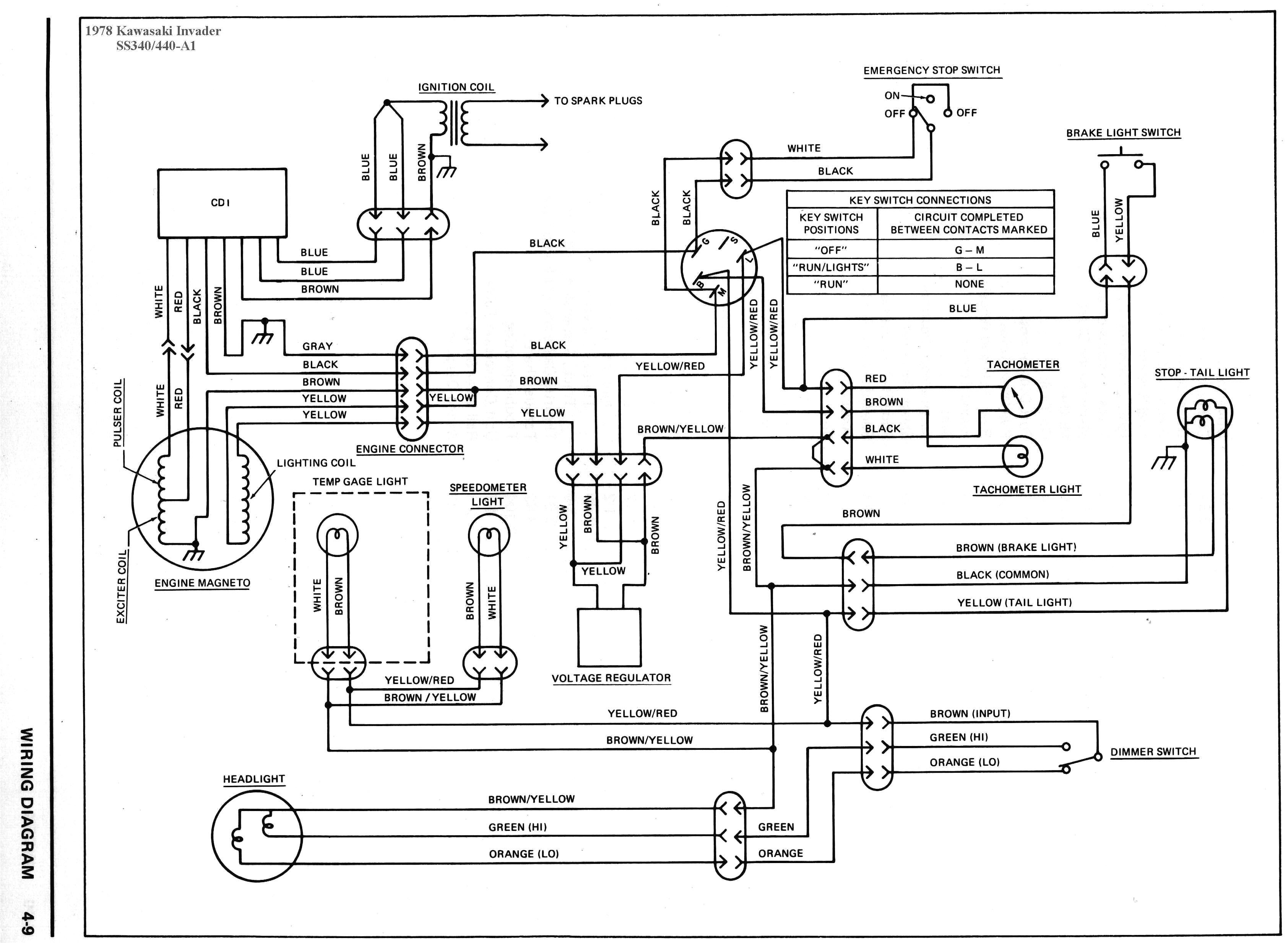 bayou 250 wiring diagram schematic wiring diagrams u2022 rh detox design co