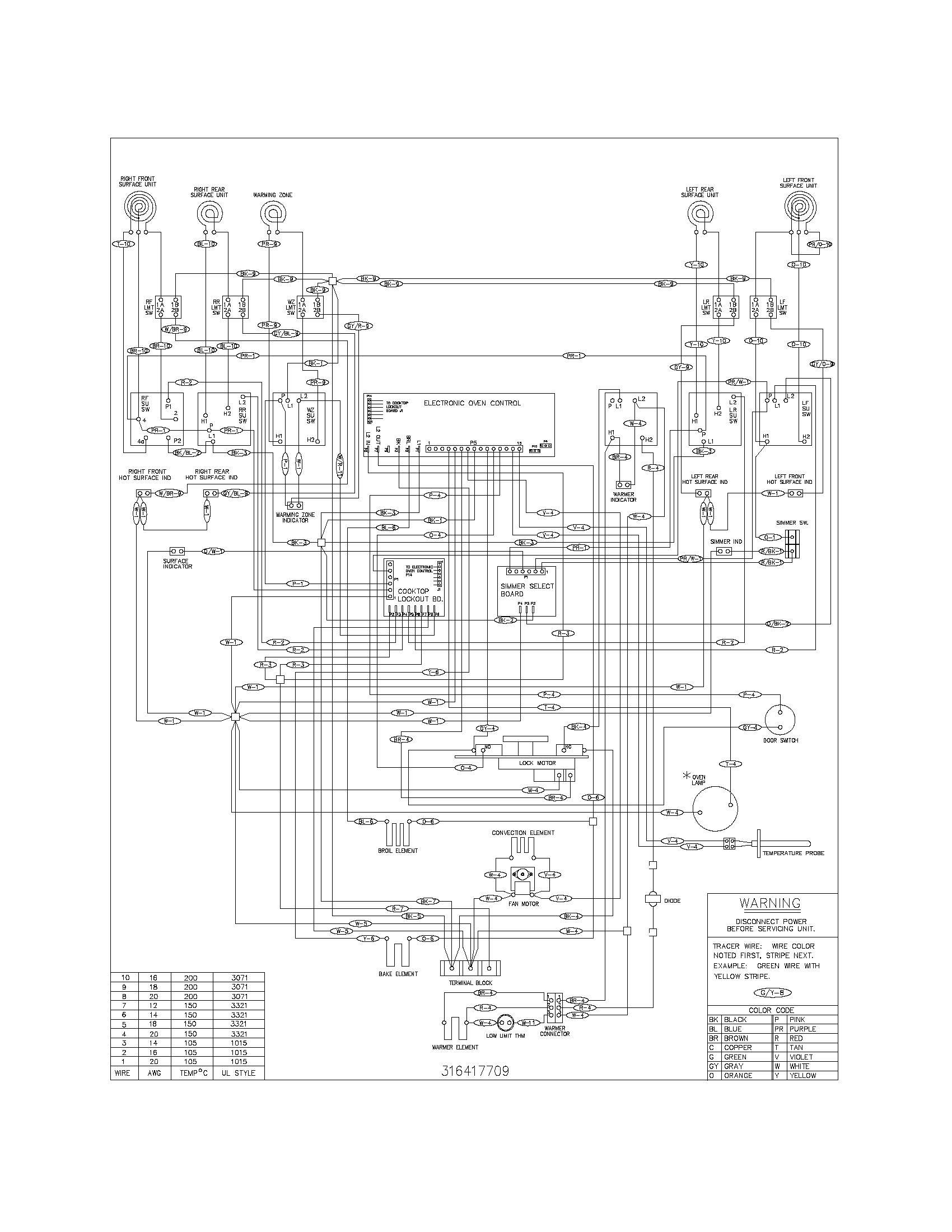 Kenmore Dryer Wiring Diagram Wiring Diagram for Kenmore Dryer Best Cool Kenmore 665 Wiring Schematic