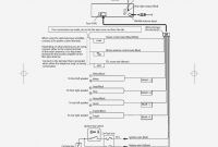 Kenwood Kdc 252u Wiring Diagram Awesome Kenwood Kdc X396 Wiring Diagram Car Stereo Wiring Diagram for Kdc