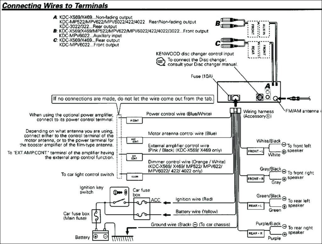 kenwood kdc mp345u wiring diagram best of kenwood kdc 255u wiring kenwood kdc hd545u wiring