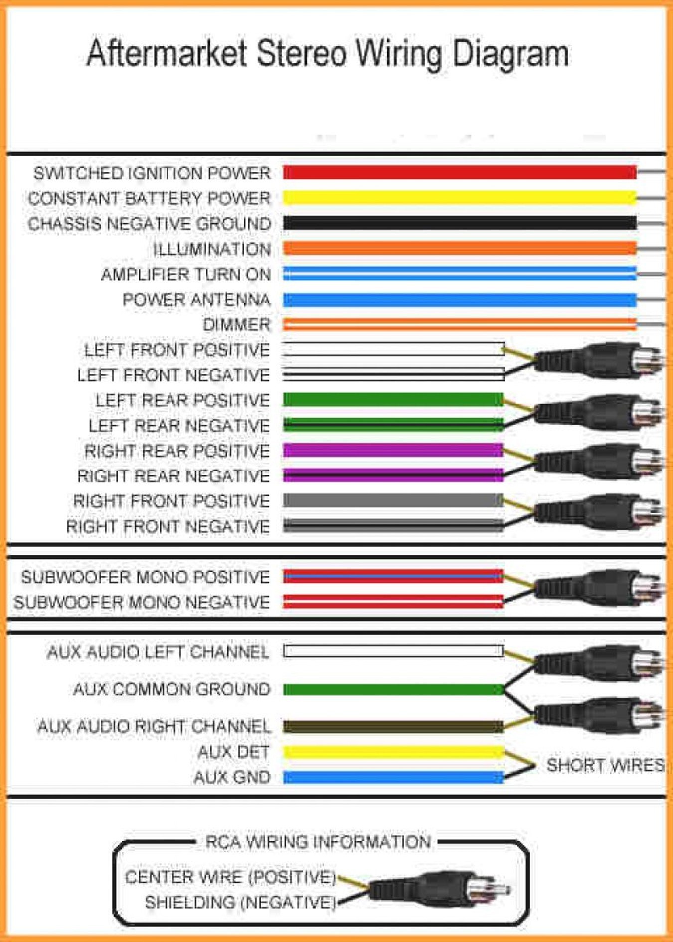 kenwood wiring diagram colors Collection Wiring Diagram For Kenwood Deck Valid Radio Colors Database Harness DOWNLOAD Wiring Diagram