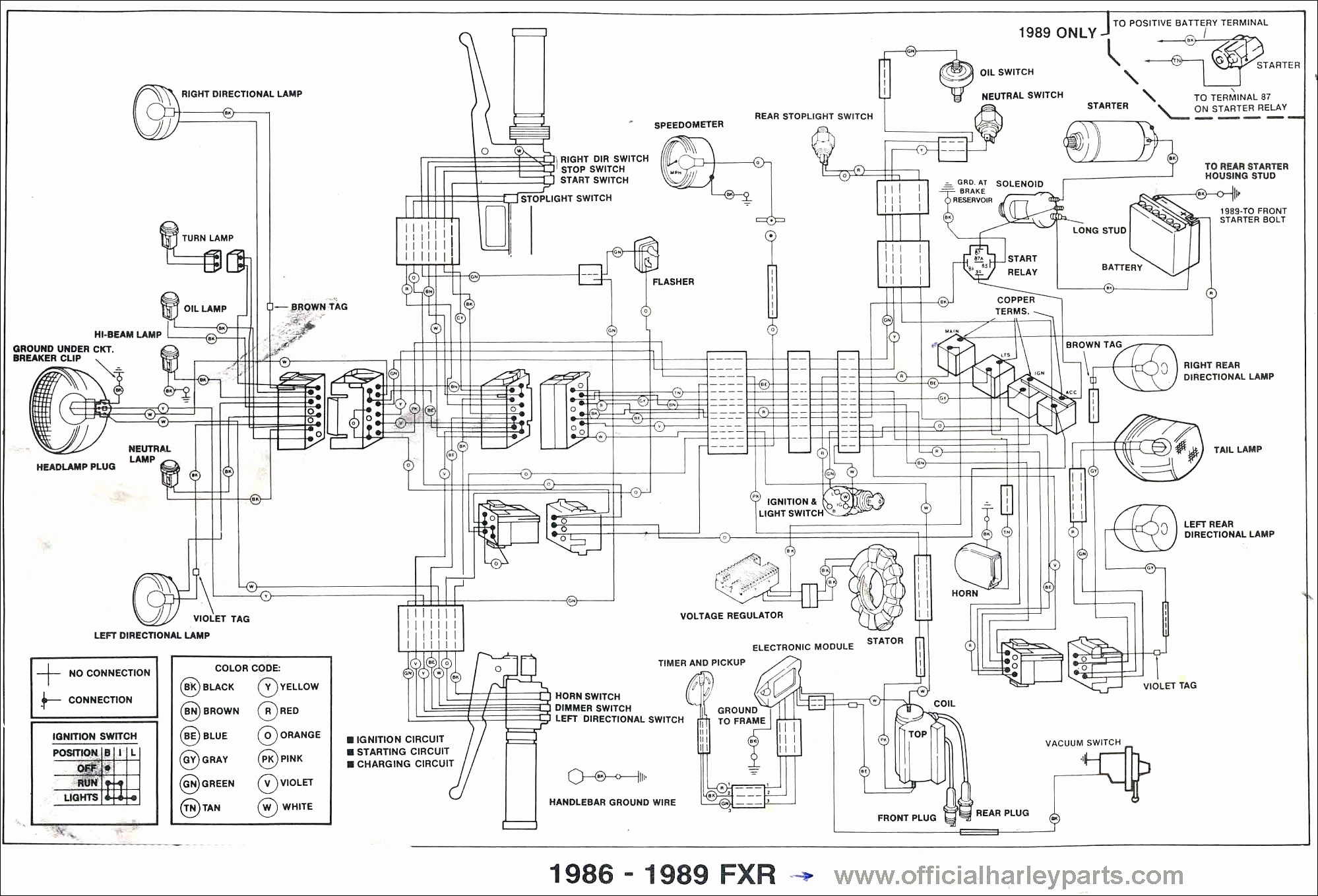harley davidson wiring diagram best of klr 650 wiring diagram wiring rh crissnetonline