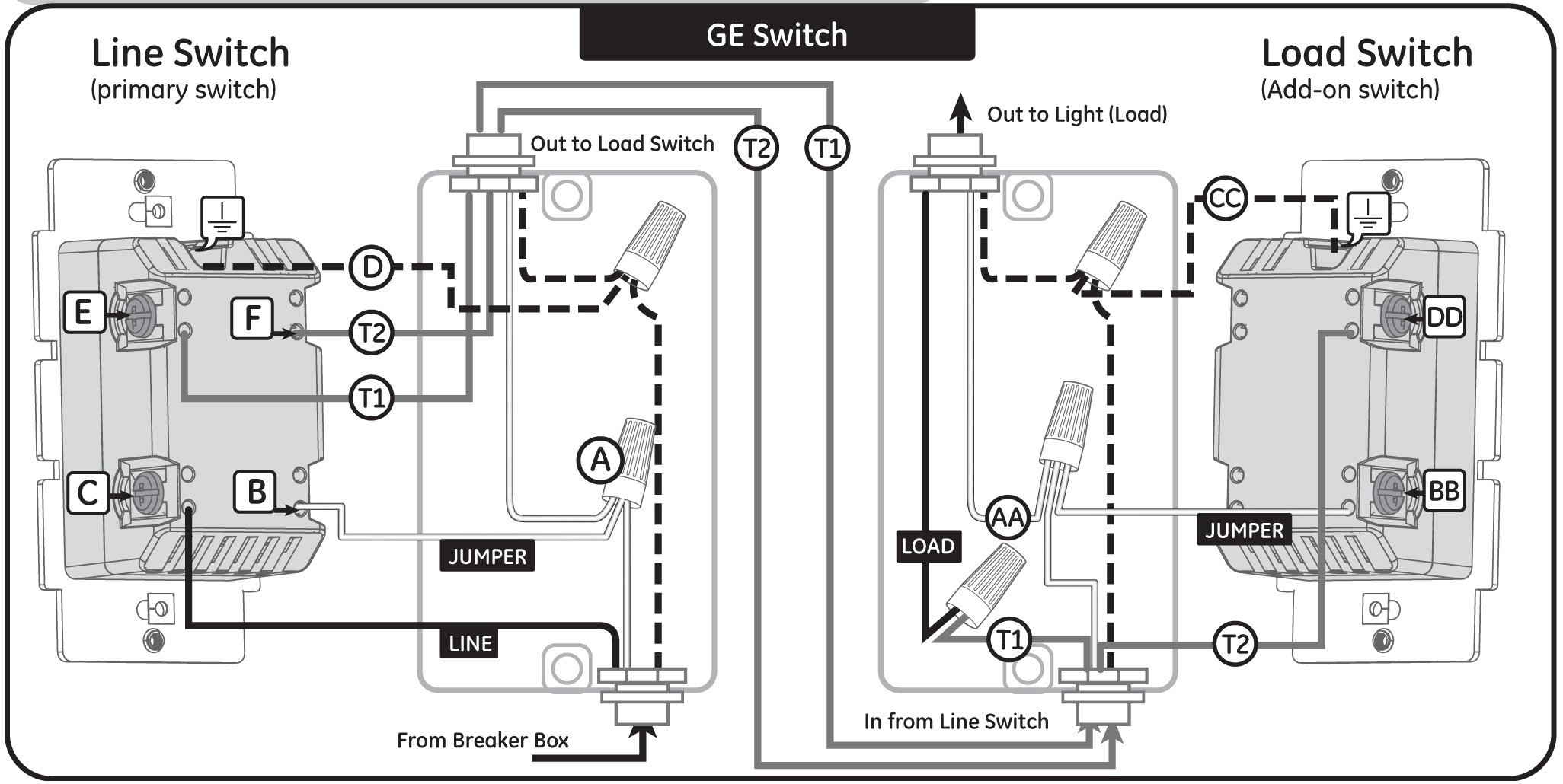 3 Way Switch Wiring Diagram with Dimmer Inspirational Leviton 3 Way. 