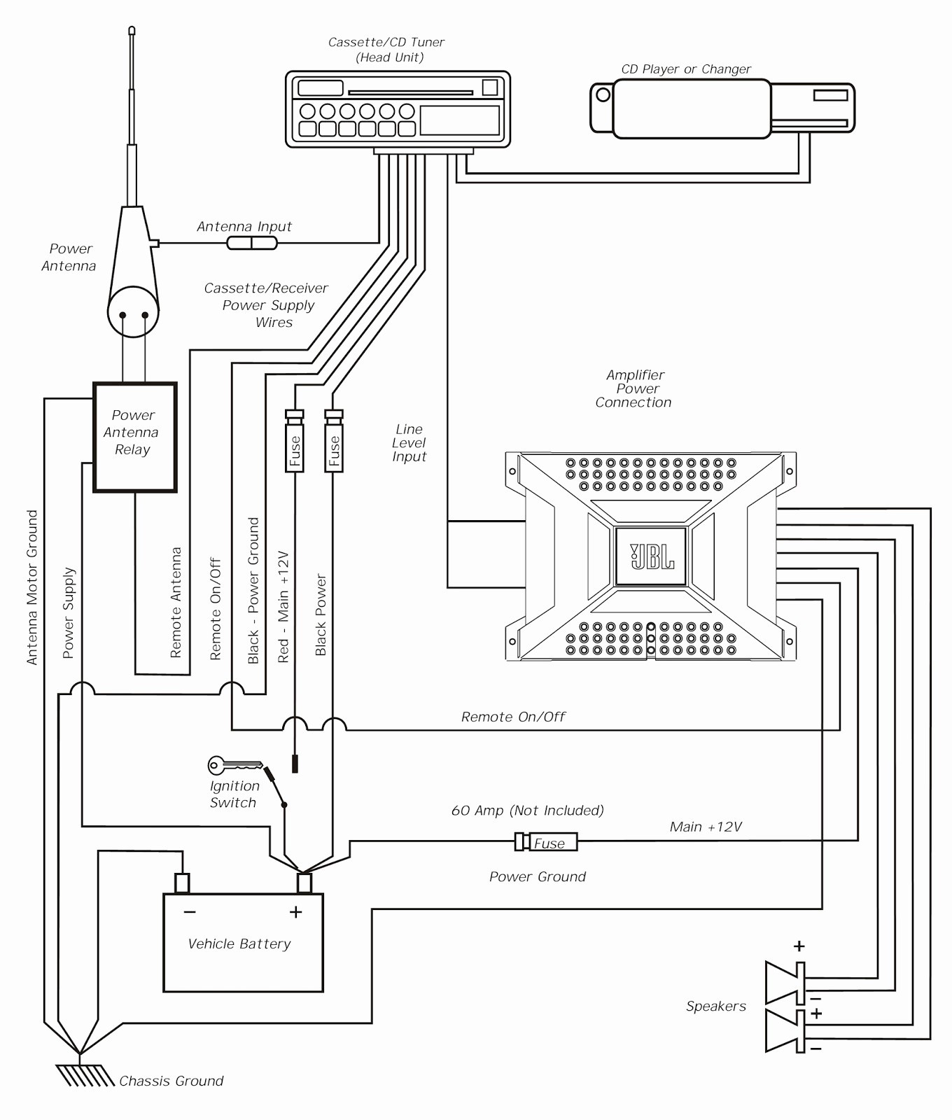 Pac Line Output Converter Wiring Diagram Inspirational