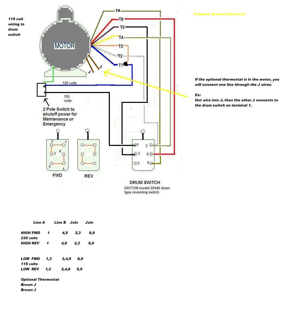 reliance electric motor wiring diagram trusted wiring diagram rh dafpods co 115 230 Motor Wiring 115