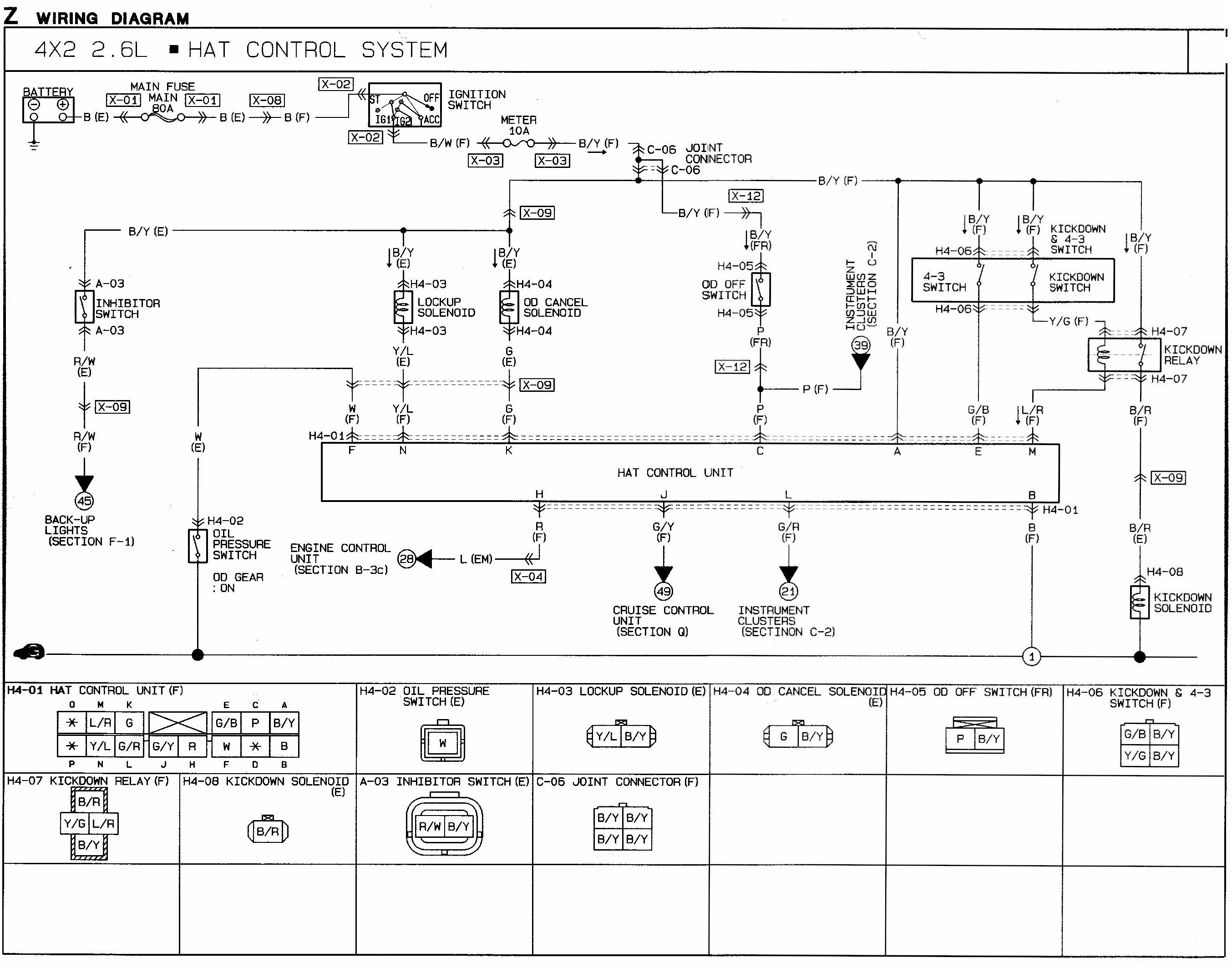 2001 mazda protege stereo wiring diagram fresh mazda wiring diagram rh zookastar 2008 Mazda 6
