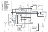 Melex Golf Cart Wiring Diagram Unique 36 Volt Battery Wiring Diagram 4k Wallpapers Design