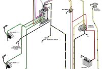 Mercury Control Box Wiring Diagram Unique Wiring Diagram for Ignition Switch Mercury Outboard Fresh Wiring