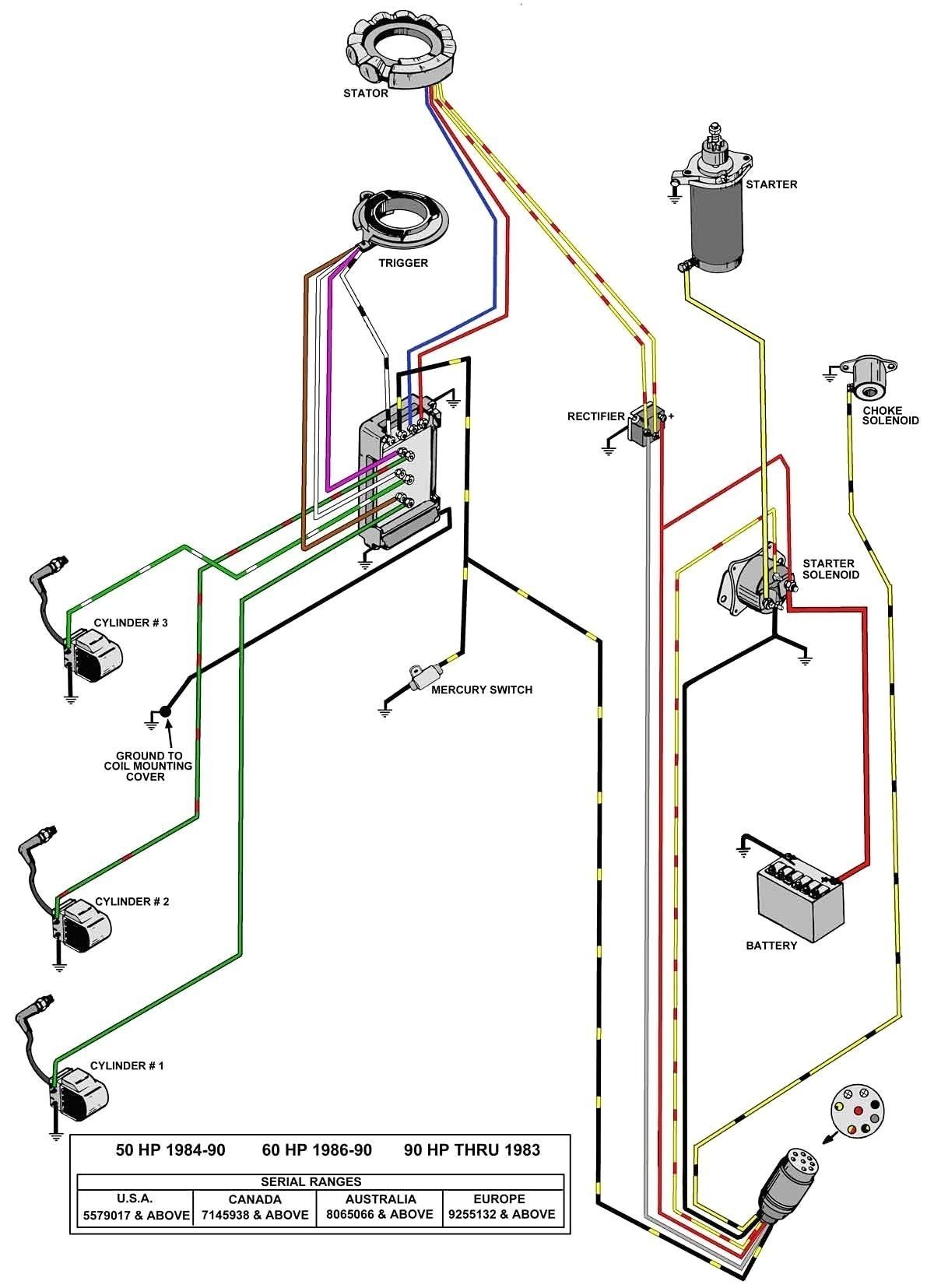 Wiring Diagram for Ignition Switch Mercury Outboard Fresh Wiring Diagram for Outboard Ignition Switch Refrence