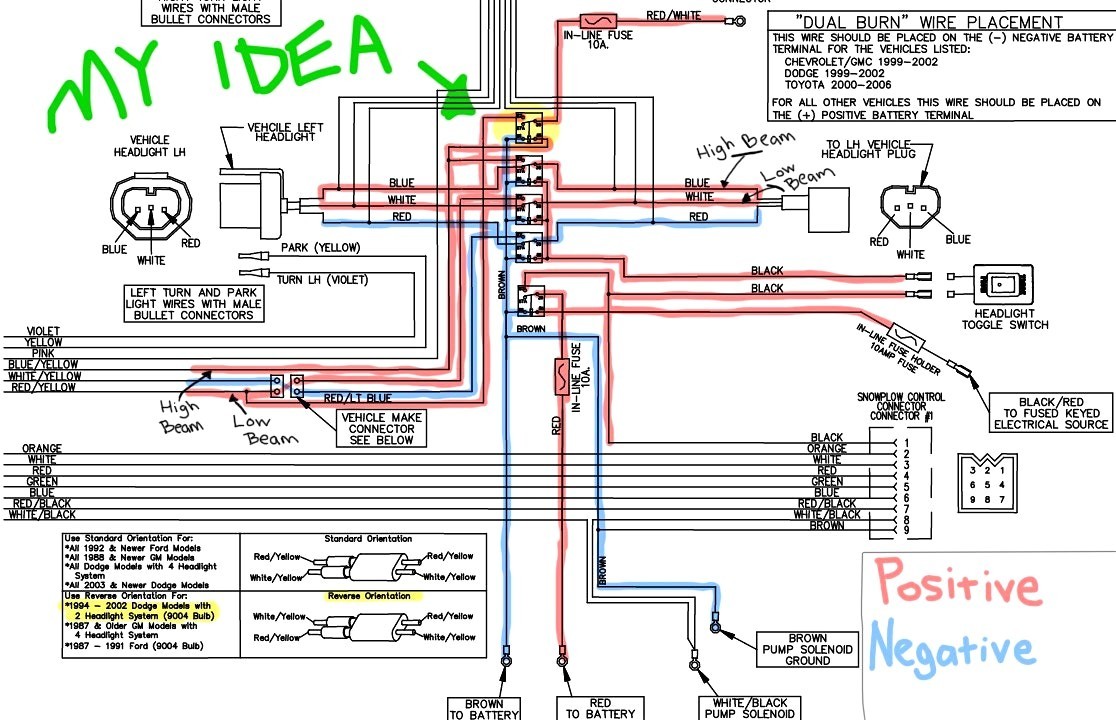 Western Plow Light Wiring Diagram Meyers Snow Harness And Unimount With