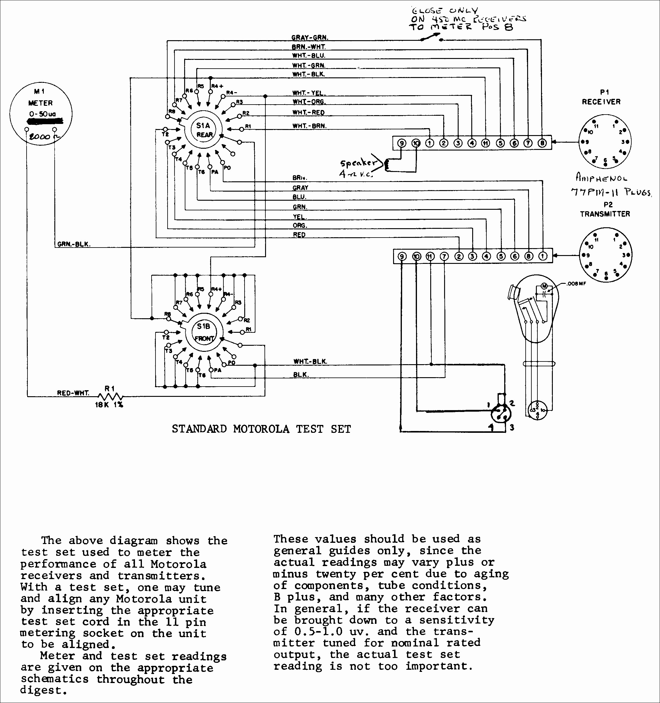 Bosch Relay Wiring Diagram Awesome Wonderful Miller 14 Pin Wiring Diagram Best Image Wire