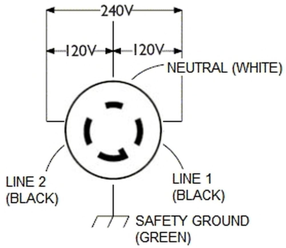30 Amp Nema L14 With Twist Lock Plug Wiring Diagram Depilacija Me Best