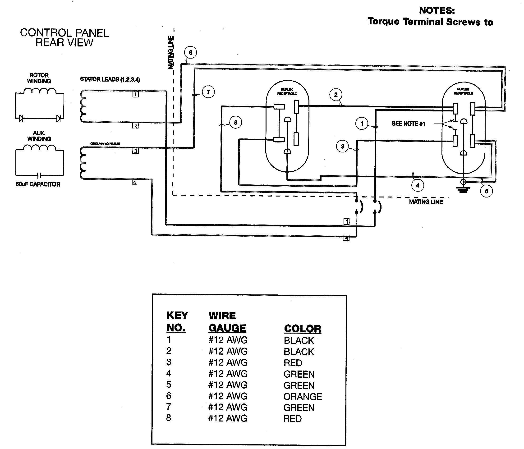 4 Prong Generator Plug Wiring Diagram Sample Pdf Wiring Diagram 30 Amp Generator Plug Valid Nema L14 30 Wiring