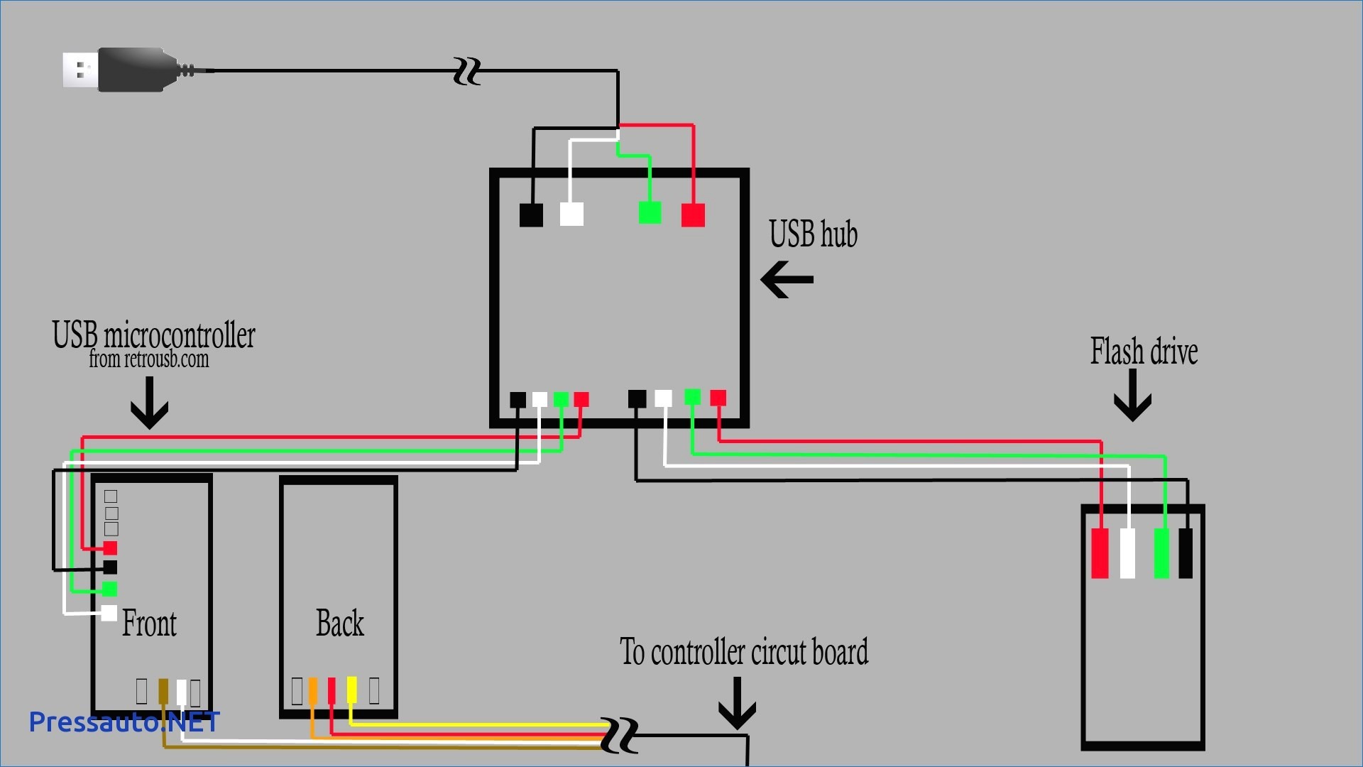 gamecube controller wiring diagram trusted wiring diagram u2022 rh soulmatestyle co nes controller circuit diagram Circuit Diagram Symbols