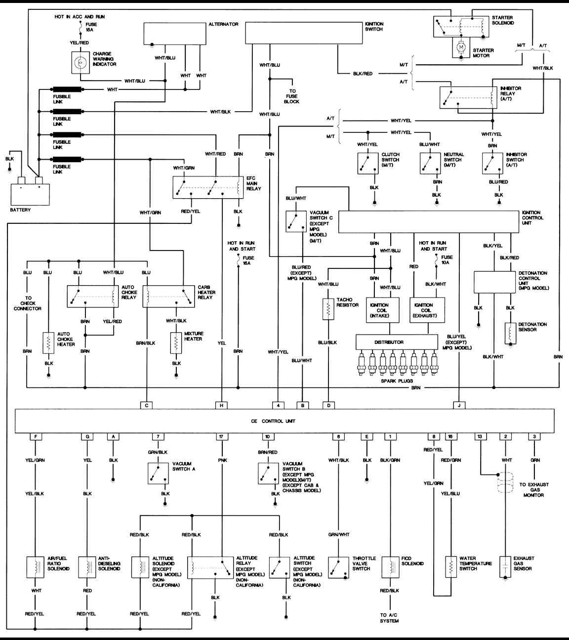 1985 nissan 720 pickup wiring diagram automotive wiring diagram u2022 rh nfluencer co 95 Nissan Pickup