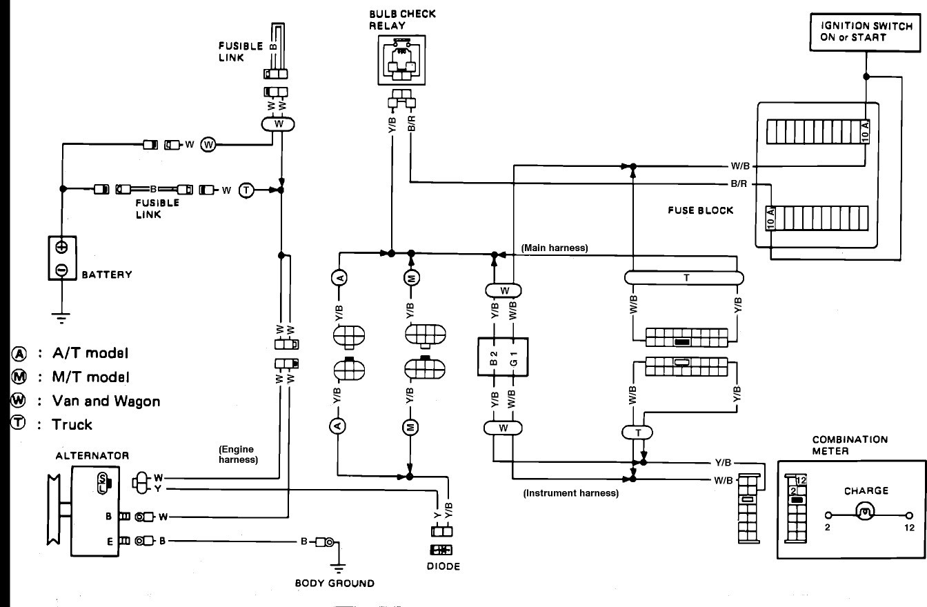1996 Nissan Hardbody Wiring Diagram Nissan Ignition Wiring Diagram Wire Center U2022 Rh noramall Co