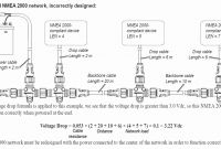 Nmea 2000 Wiring Diagram New Nmea 2000 Wiring Diagram Download