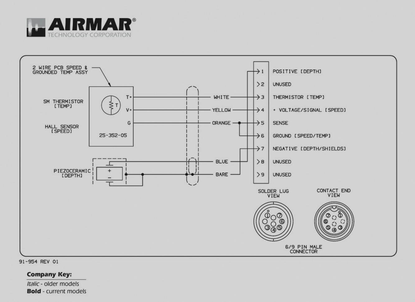 Lowrance Elite 4 Chirp Wiring Diagram Pcb Schematic For Depth Finder Wire Center U2022 Rh Prevniga