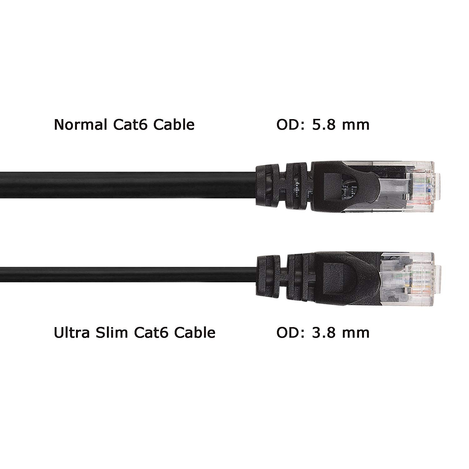 Amazon Cable Matters 5 Pack Snagless Cat 6 Cat6 Ultra Thin Ethernet Cable Thin Cat6 Cable in Black 3 Feet Available 1FT 125FT in Length