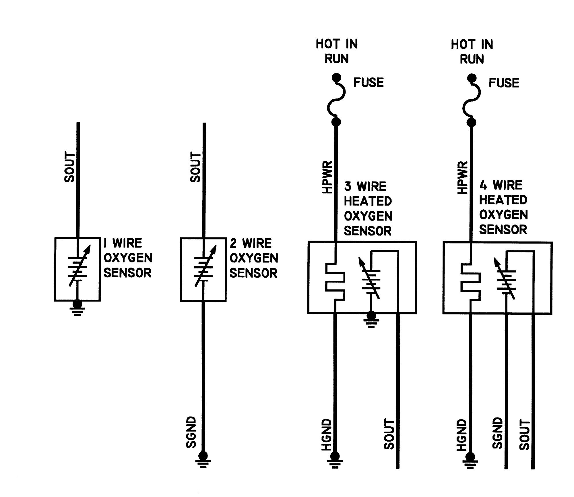 2000 honda accord o2 sensor wiring diagram zookastar rh zookastar 2003 honda accord o2