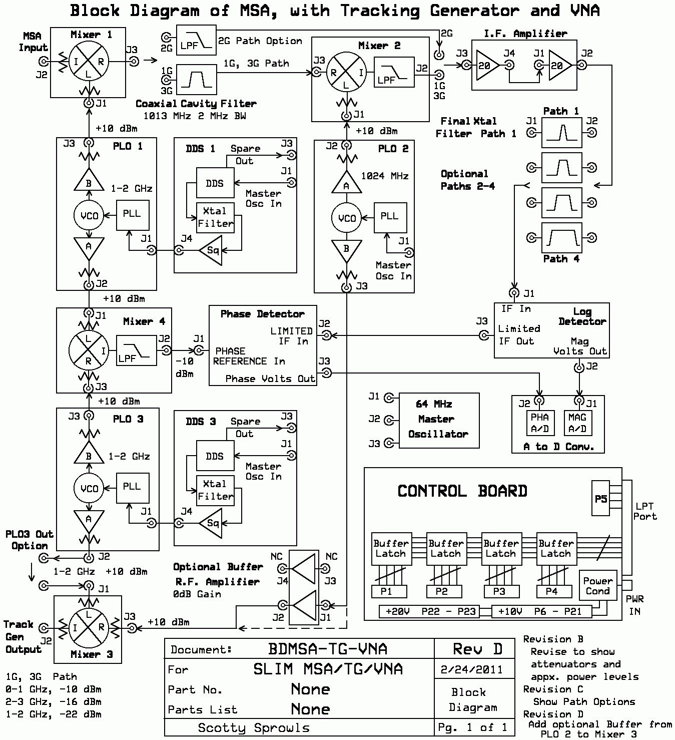wiring diagram for hp power supply library of wiring diagrams u2022 rh sv ti Diagram Wiring Power Supply Connector Diagram
