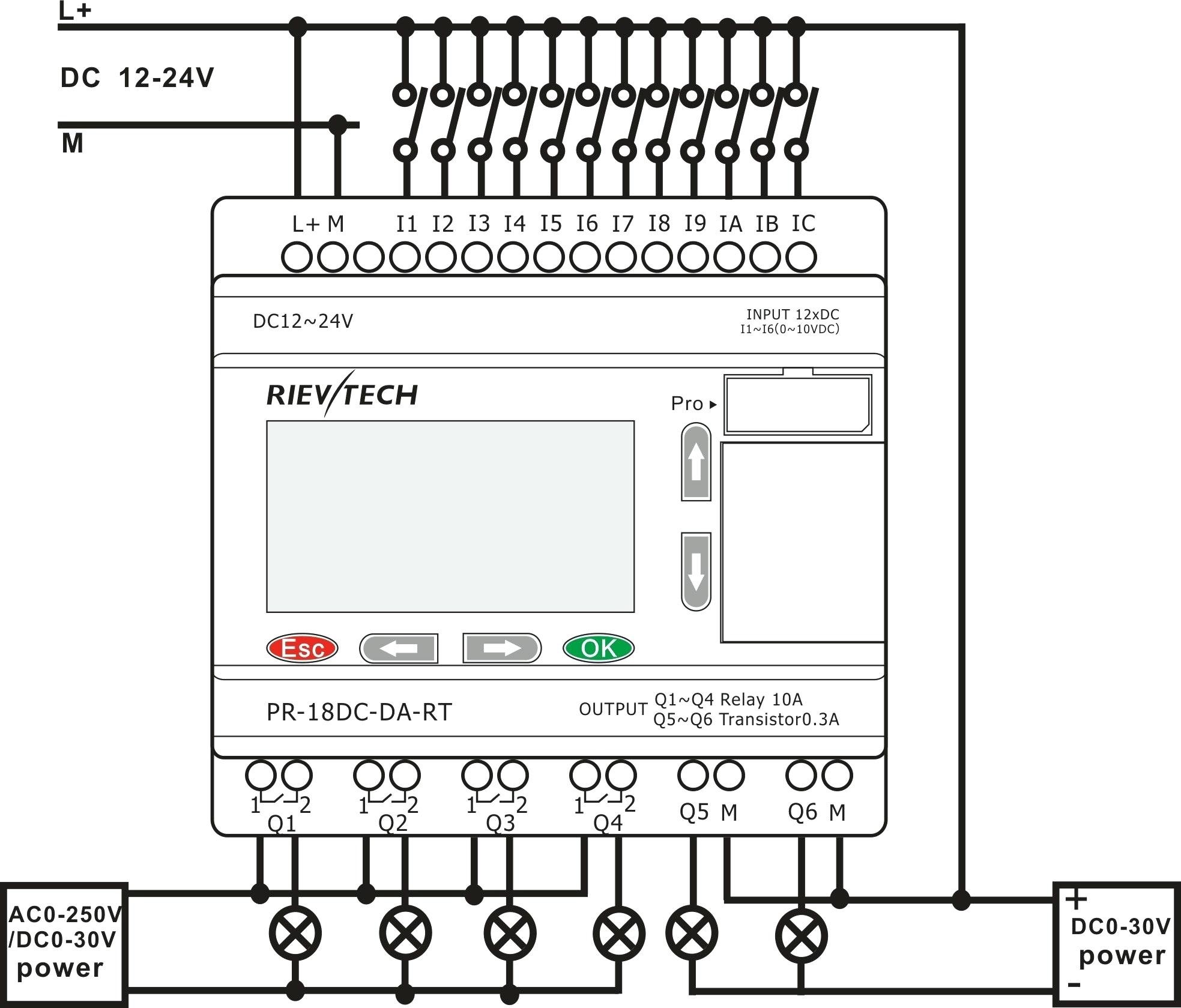 plc wiring diagram pdf enthusiast wiring diagrams u2022 rh rasalibre co Allen Bradley ControlLogix plc Allen Bradley plc Screen