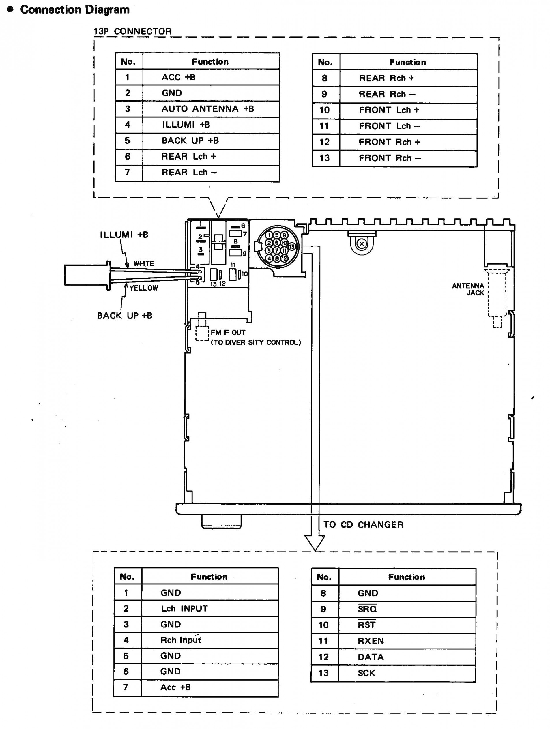 Pioneer Avh P2300dvd Wiring Harness Diagram Book Pioneer Wiring Diagram