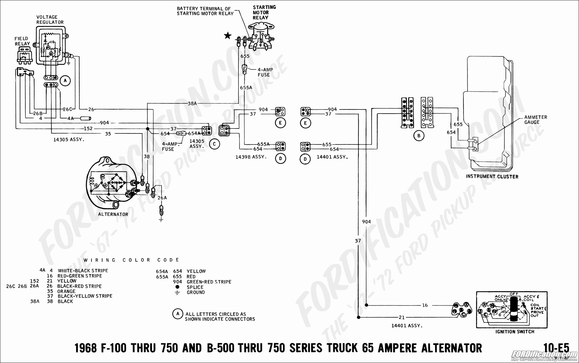 Powermaster Alternator Wiring Diagram Fresh Famous E Wire Alternator Wiring Diagram ford Gallery Electrical