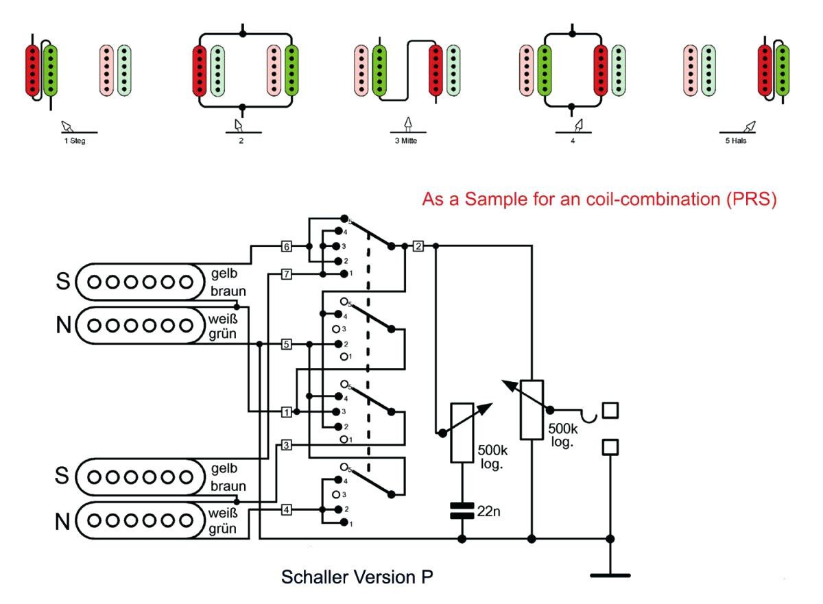 GB Pickup Wiring Diagram Canopi Me Throughout Prs Roc Grp Org Brilliant 5 Way Rotary Switch