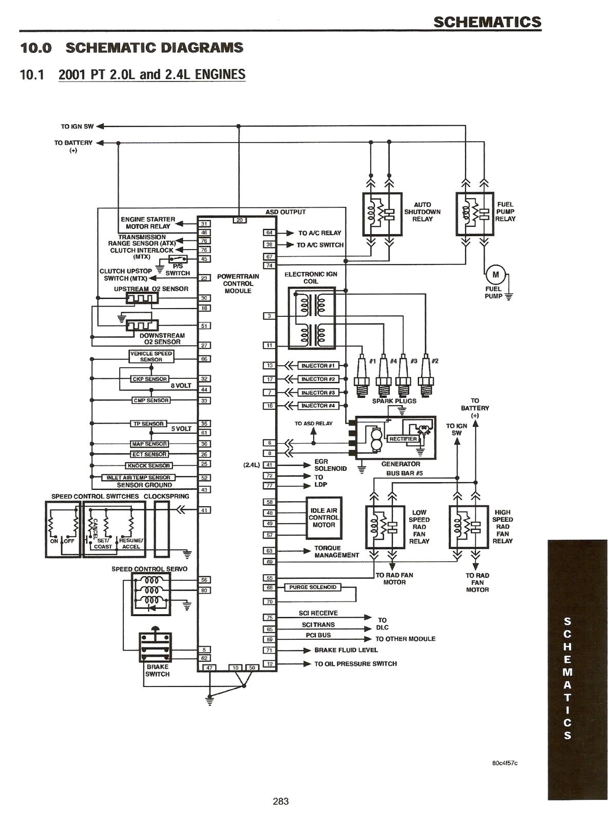 2004 Pt Cruiser Wiring Diagram Fitfathers Me Also All