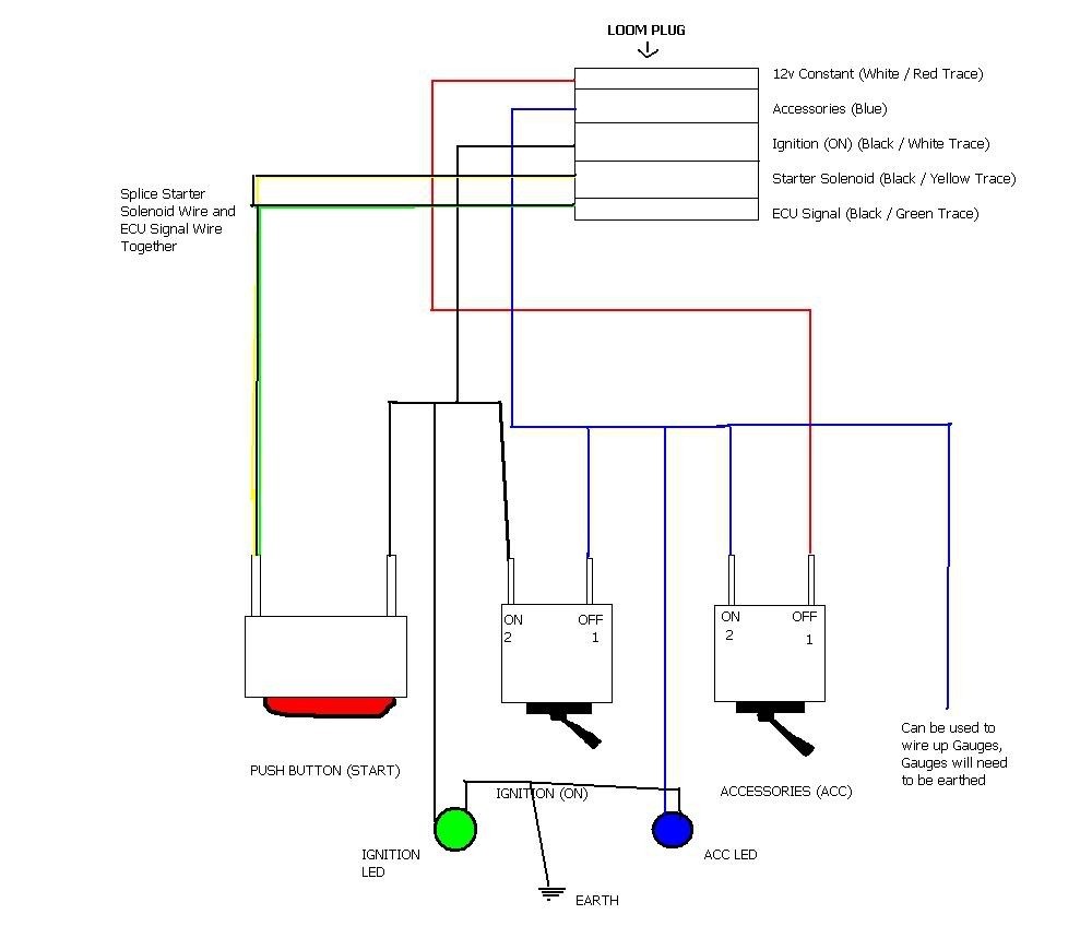 Wiringdiagram Push Button Starter Switch Wiring