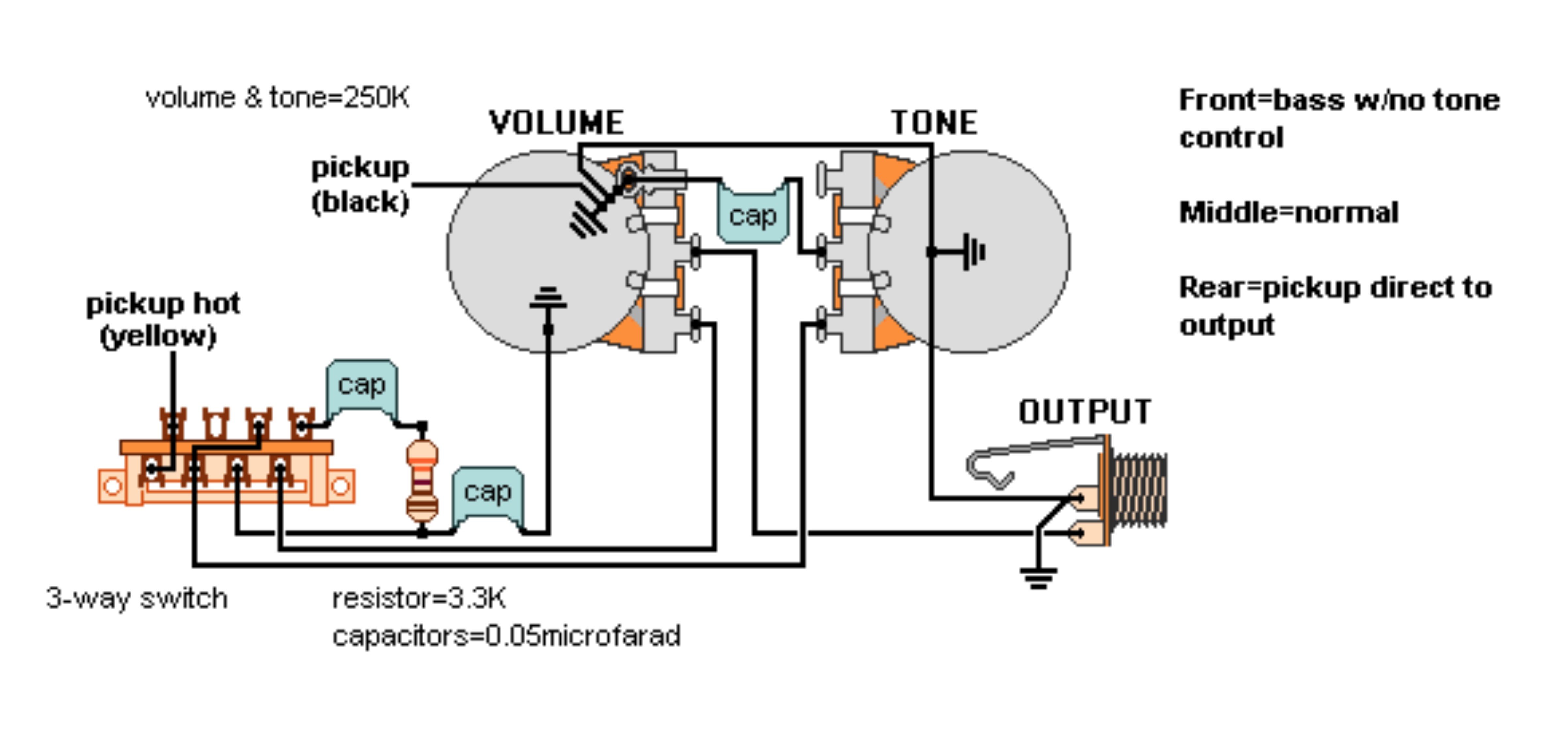 guitar wiring diagram no pots free s esquire wiring question rh edmyedguide24 Push Pull Potentiometer Diagram Guitar Tone Pot Wiring