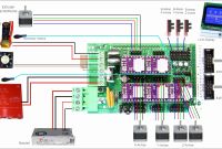 Ramps 1.4 Wiring Diagram New Ramps 1 4 Wiring Diagram 24v Explore Schematic Wiring Diagram •