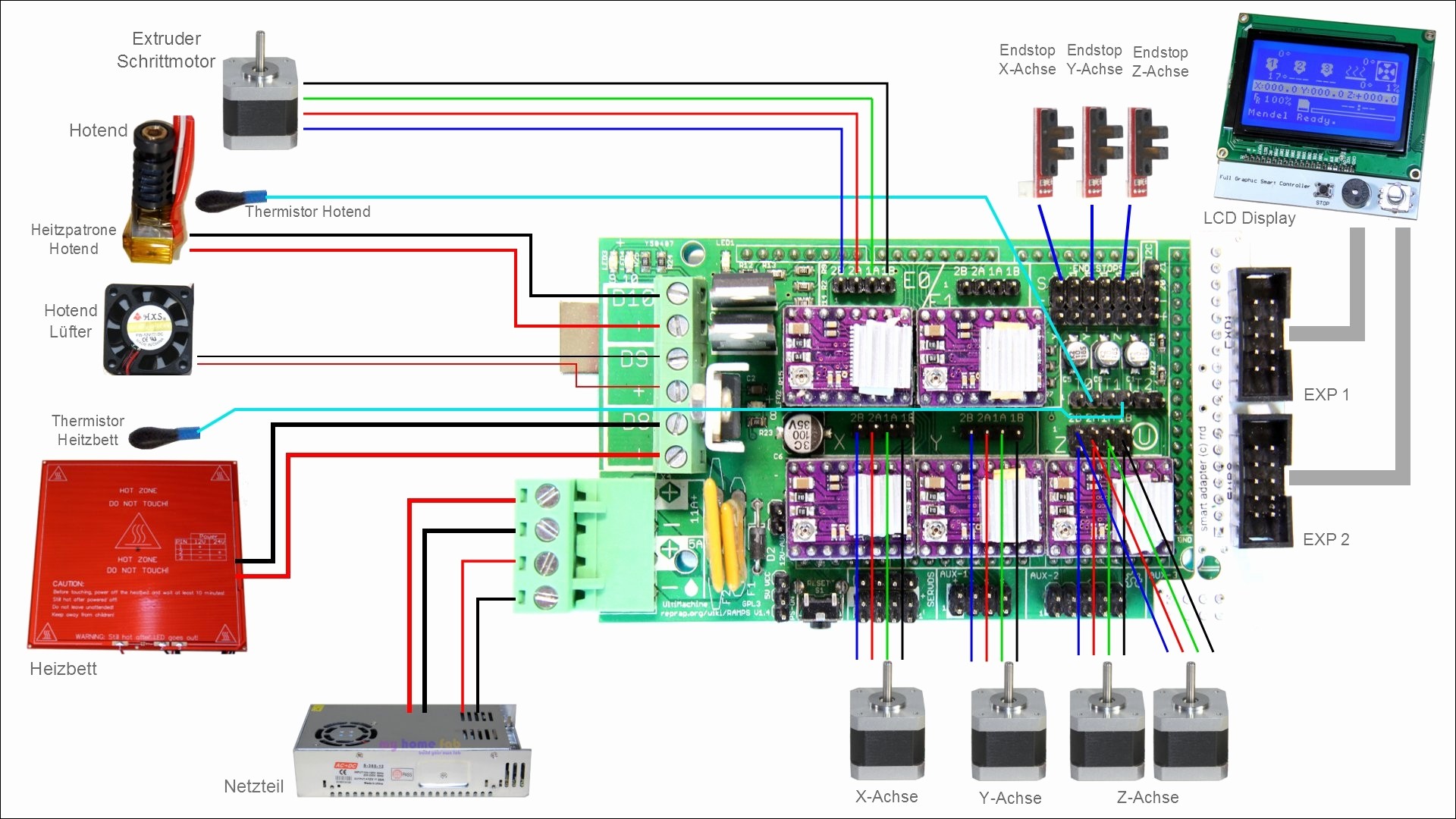 ramps 1 4 wiring diagram new ramps v1 4 from 12v to 24v electrical rh crissnetonline Ramps 1 4 Shield Ramps 1 4 Electronics